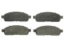 Гальмівні колодки, дискові C1Y034ABE