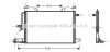 Конденсор кондиционера AUDI 100/A6 MT/AT 90-97 (AVA) AI5117