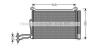 AVA MINI Радіатор кондиціонера (конденсатор) (R50, R53) One D 03- BW5264D