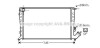 Радіатор, Система охолодження двигуна CN2211