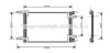 AVA FIAT Радіатор кондиціонера (конденсатор) 1.2/1.9D 01- AVA COOLING FT5248 (фото 1)