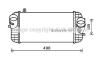 AVA HYUNDAI Інтеркулер GRAND SANTA FE 2.2 13-, SANTA FE III 2.0, 2.2 12-, KIA HY4326
