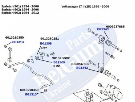 Втулка стабілізатора BELGUM PARTS BG1308