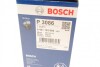 Фильтр масляный двигателя BMW 3,5 BOSCH 0451103086 (фото 5)