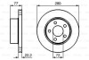 BOSCH JEEP Диск торм. пер. Cherokee -01 0986478694