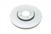 Диск тормозной SKODA FABIA/OCTAVIA 97-/VW GOLF IV передн. BOSCH 0 986 479 914 (фото 4)