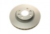 Тормозной диск BOSCH 0986479A86 (фото 7)