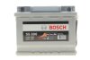 Акумулятор Bosch 12В/63Аг/610А/14,849кг DSC0092S50060
