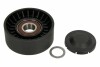 Направляючий ролик E2W0033BTA