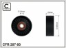 Ролик ремня приводного R51/D40/ 20700