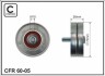 Ролик направляючий 6005
