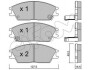 Колодки дискового тормоза 822-081-1