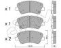 Колодки гальмівні перед. Ceed/Cerato/Elantra/Equus/i30 (09-21) 822-944-0