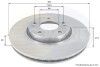 Диск торм hyu i30/i40/ix35/sonata v 05-/tucson 2.0/crdi/2.7 04- пер 300x28 (с покрытием) ADC1092V