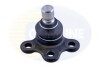 CBJ7002 Comline Кульова опора CBJ7002