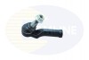 CTR1083 Comline - Накінечник кермової тяги CTR1083