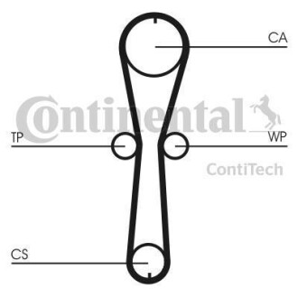 Комплект ГРМ Contitech CT915K1