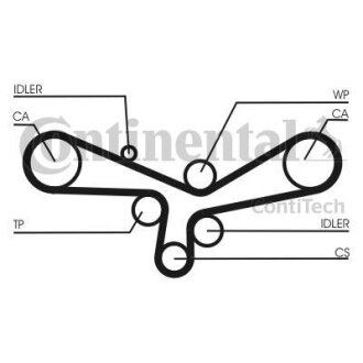 Фото 1 - комплект ремня грм Contitech CT920K3 Комплект ремня грм Contitech CT920K3 (фото 1)