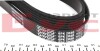 Ремень поликлиновой DAYCO 6PK2030 (фото 3)
