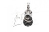 ШРУС з пильником NISSAN KUBISTAR 03- KANGOO 01- 1.5DCI Denckermann C120222 (фото 4)