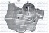 Насос системи охолодження S168