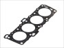 Прокладка двигуна 892.211
