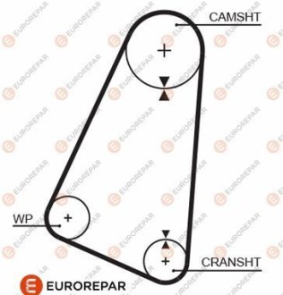 РЕМІНЬ ГРМ EUROREPAR 1633136280 (фото 1)