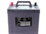 Аккумулятор 65Ah-12v PREMIUM(230х173х222),R,EN580,Корея EXIDE EA654 (фото 5)