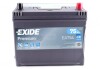Акумулятор 75Ah-12v PREMIUM (267х172х220),R,EN630 Азія EXIDE EA754 (фото 3)