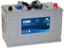 Акумулятор EXIDE EF1202 (фото 4)