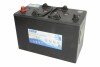 Акумулятор ES950