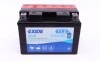 Акумулятор EXIDE ETZ14-BS (фото 4)
