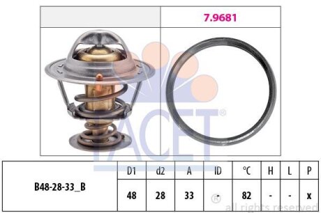 Термостат Nissan Almera III (06-) 1.5i, 1.6i (7.8724) FACET 78724 (фото 1)