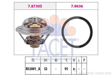 Термостат Clio III (06-14)/Scenic III (08-16) 2.0 16V FACET 7.8730