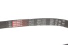 Поликлиновые ремни Micro-V Gates 6PK2223 (фото 2)