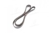 Поликлиновые ремни Micro-V Gates 7PK2345 (фото 2)