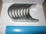 Вкладыши шатунные 4-66490RA.010 Glyco 01-4183/4 0.25MM (фото 2)