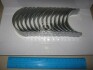 Вкладыши коренные. R.V.I MIDR 06.02.26 Glyco H1090/7 STD (фото 2)