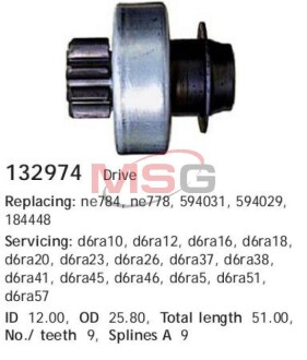 Бендикс HC CARGO 132974
