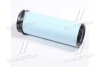 Фильтр воздушный Case, Hitachi, J.C.B., Kobelco, New Holland(Hengst) HENGST FILTER E1503LS (фото 3)