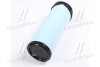 Фильтр воздушный Case, Hitachi, J.C.B., Kobelco, New Holland(Hengst) HENGST FILTER E1503LS (фото 4)