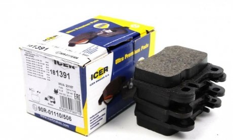 Колодки тормозные ICER 181391