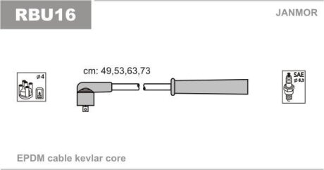 Високовольтні дроти Janmor RBU16 (фото 1)