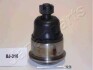 JAPANPARTS MAZDA Шаровая опора нижн.929 BJ-316