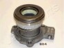 JAPANPARTS OPEL Рабочий цилиндр сцепления Vectra B 1.6,Corsa C CF-804