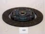 JAPANPARTS NISSAN Диск сцепления Primera 2.0TD 96- DF-197