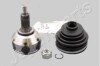 JAPANPARTS RENAULT Шрус наружный к-кт Trafic 2.0/2.5dCi,Opel Vivaro,Nissan GI-173
