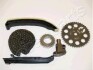 JAPANPARTS SMART К-кт ГРМ (цепь+натяжит.+направляющие+2 звездочки) Fortwo KDK-M00