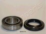 JAPANPARTS SSangYong Подшипник задней ступицы Korando -06 KK-20071