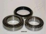 JAPANPARTS  Подшипник ступицы TOYOTA LAND CRUISER 80 KK-22033